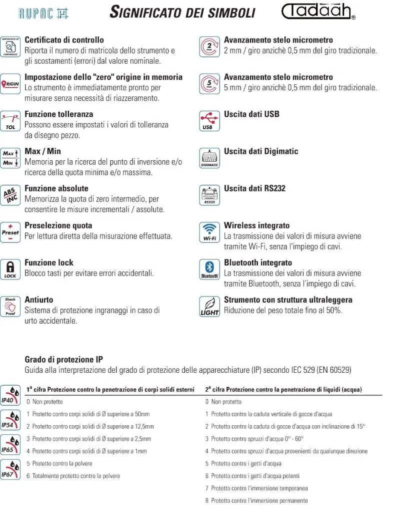 RUPAC 2998150C Calibro digitale serie Digitronic, centesimale, bloccaggio rapido, campo di misura 0-150, IP40 - Con certificato 